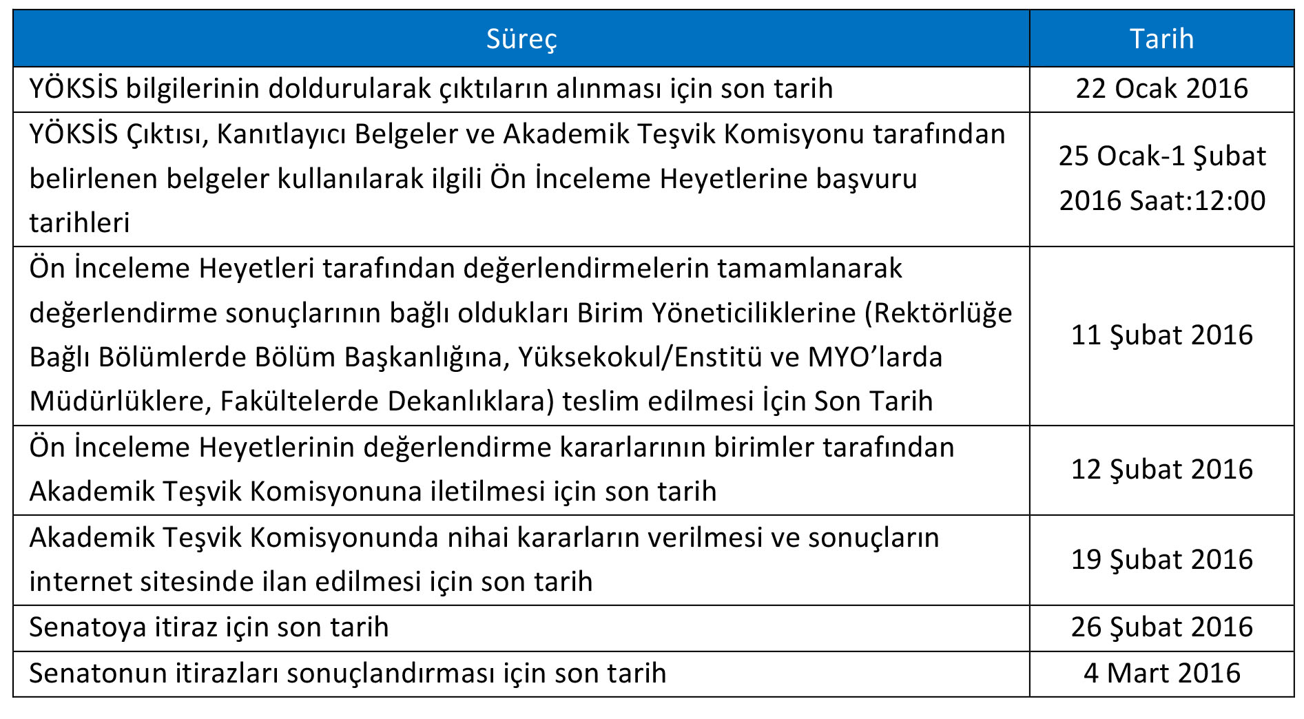 2019 Çin Takvimine Göre Bebek Cinsiyeti Hesaplama Tablosu 2019 Çin Takvimine Göre Bebek Cinsiyeti Hesaplama Tablosu