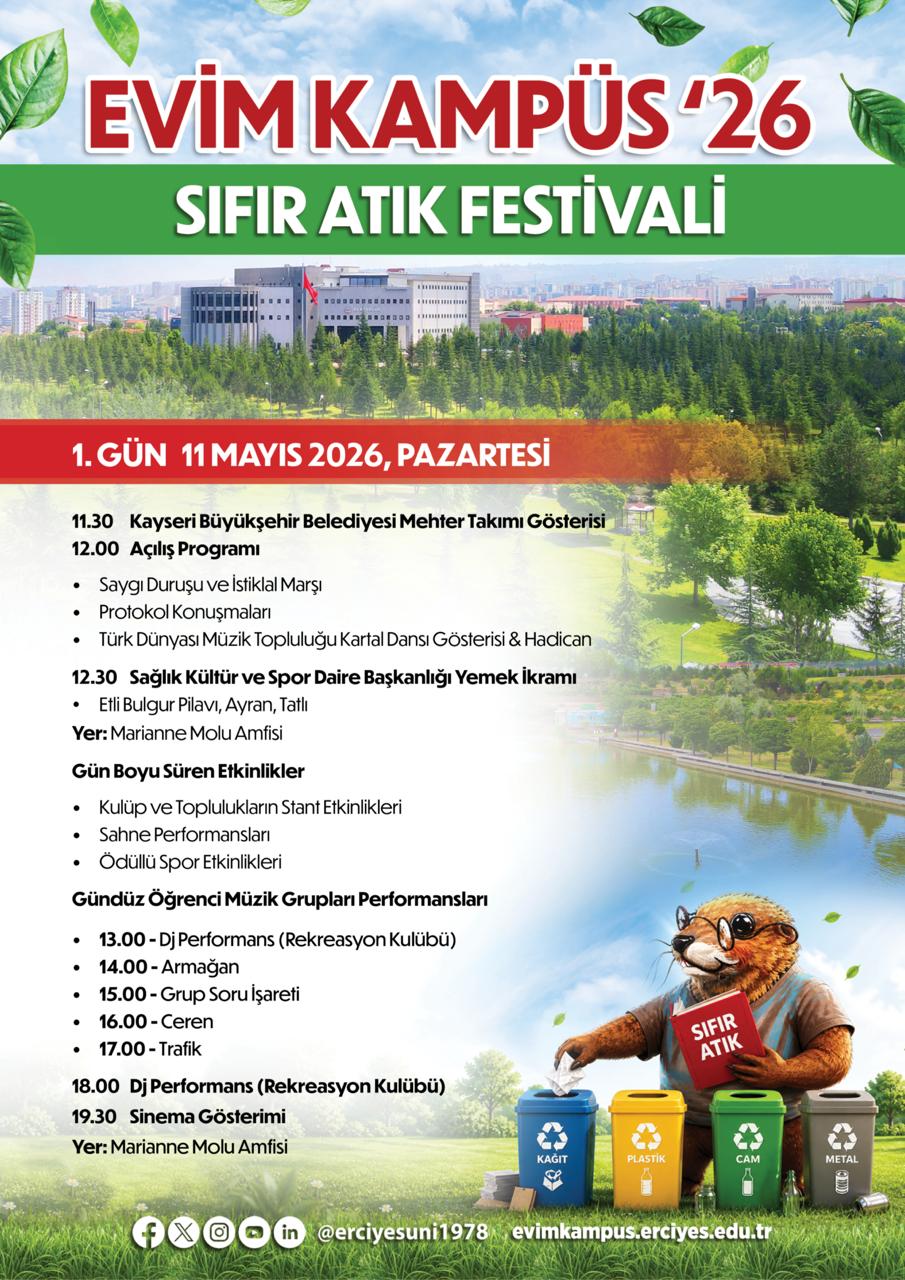 Eğitim Etkinliği